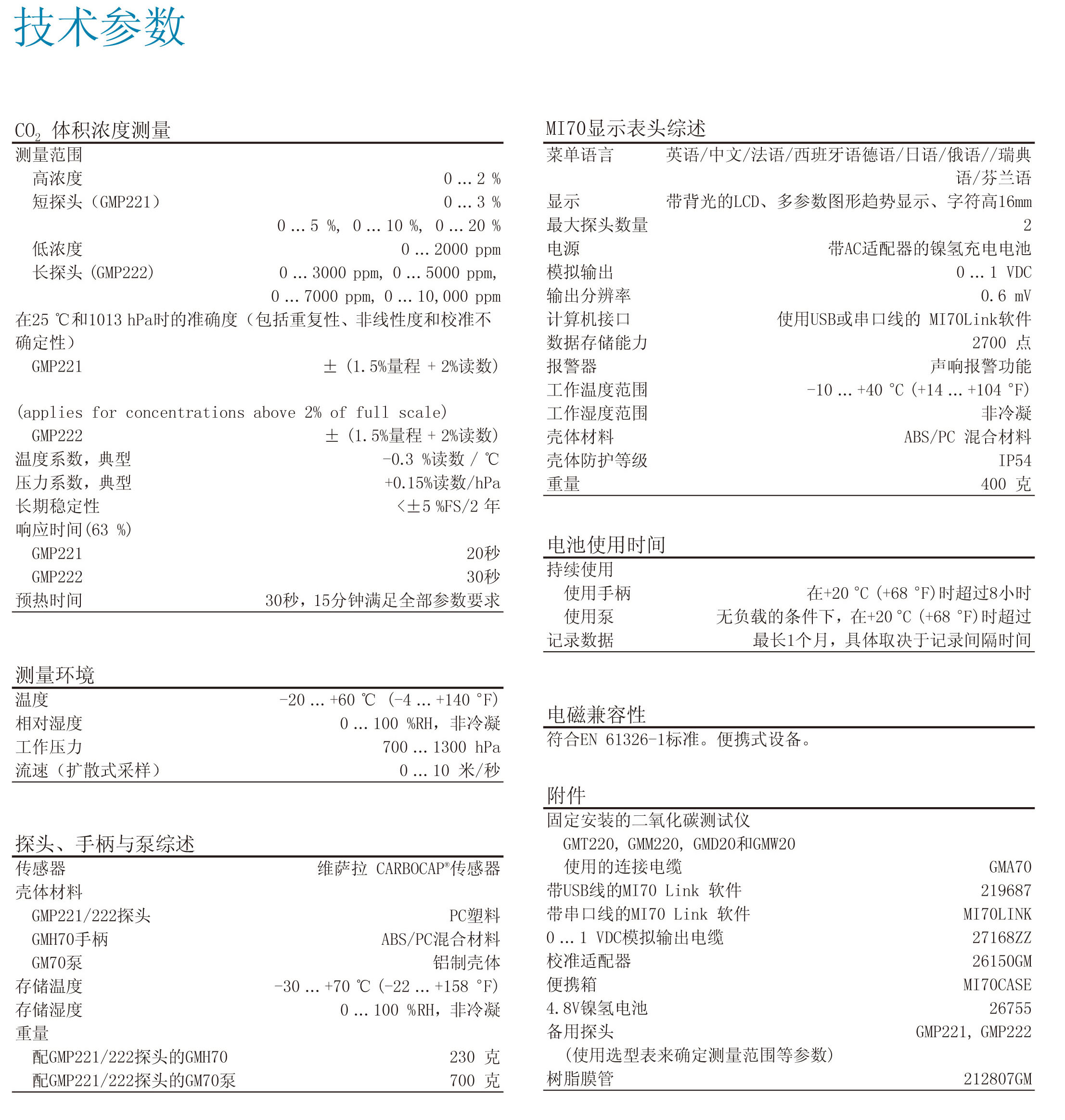GM70手持式二氧化碳測(cè)試儀-2.jpg GM70手持式二氧化碳測(cè)試儀-2.jpg