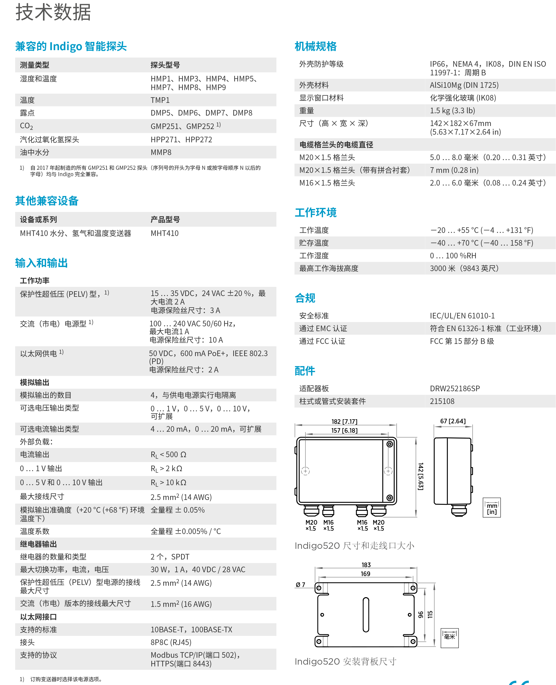 Indigo520-Datasheet-B211735ZH-2.jpg Indigo520-Datasheet-B211735ZH-2.jpg